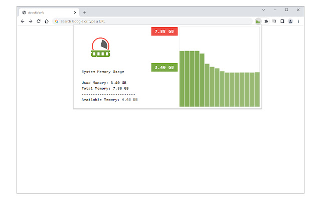System Memory Usage  from Chrome web store to be run with OffiDocs Chromium online