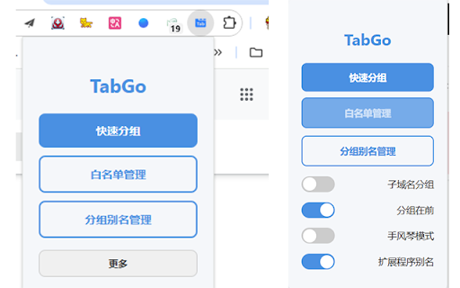 TabGo  from Chrome web store to be run with OffiDocs Chromium online