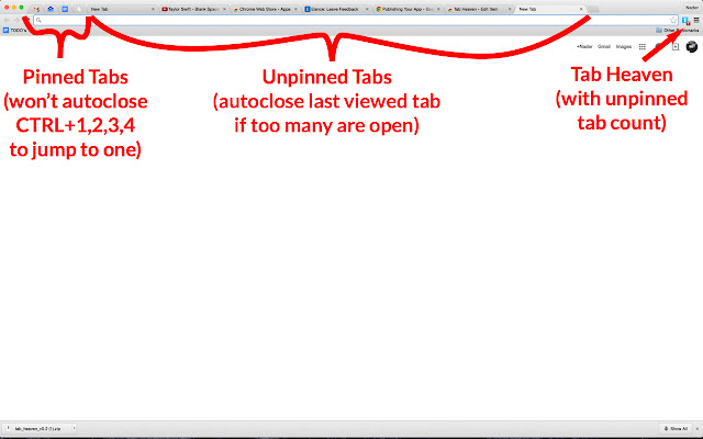 Tab Heaven  from Chrome web store to be run with OffiDocs Chromium online