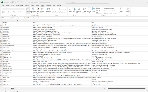 Tab Info Exporter  from Chrome web store to be run with OffiDocs Chromium online