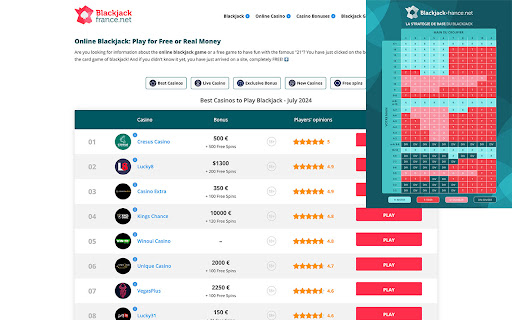 Tableau Stratégie de Blackjack  from Chrome web store to be run with OffiDocs Chromium online