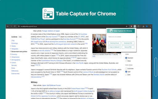 Table Capture for Chrome  from Chrome web store to be run with OffiDocs Chromium online
