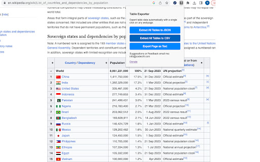 Table Extractor  from Chrome web store to be run with OffiDocs Chromium online