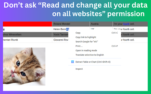 tableExtractor Extract table with styles  from Chrome web store to be run with OffiDocs Chromium online