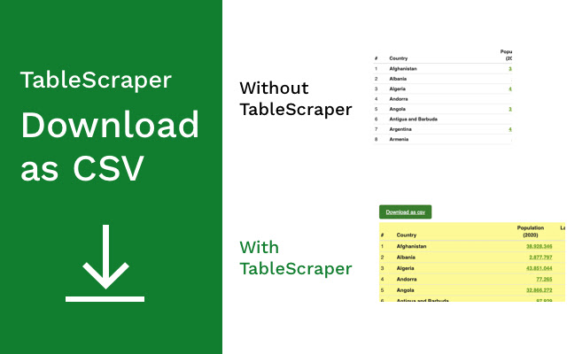 TableScraper  from Chrome web store to be run with OffiDocs Chromium online