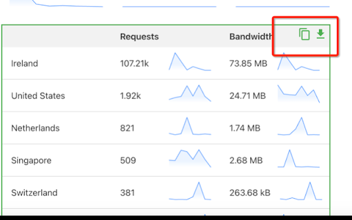 Table to Excel  from Chrome web store to be run with OffiDocs Chromium online