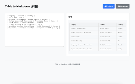 Table to Markdown  from Chrome web store to be run with OffiDocs Chromium online