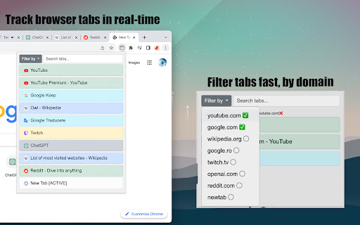 Tab Manager Simplifed  from Chrome web store to be run with OffiDocs Chromium online
