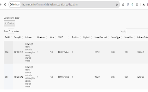 TabulaRise  from Chrome web store to be run with OffiDocs Chromium online