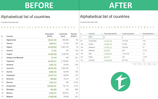 Tabulazer Table Filter and Sorter  from Chrome web store to be run with OffiDocs Chromium online