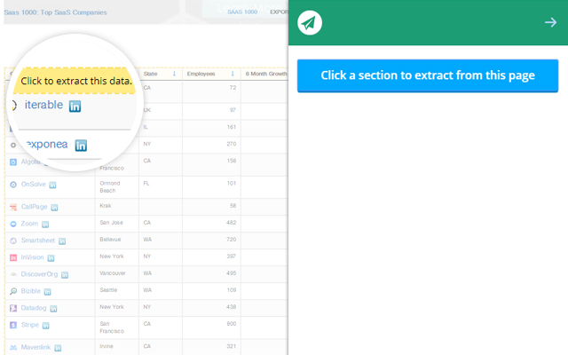 Tactale  from Chrome web store to be run with OffiDocs Chromium online