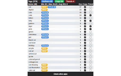 Tags Research Tools for Society6  from Chrome web store to be run with OffiDocs Chromium online