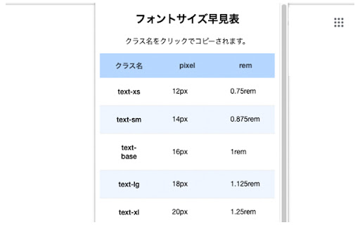Tailwind CSS Font Size QuickLook  from Chrome web store to be run with OffiDocs Chromium online