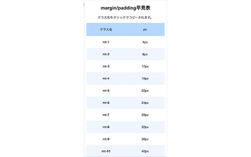 Tailwind CSS Spacing Size QuickLook  from Chrome web store to be run with OffiDocs Chromium online