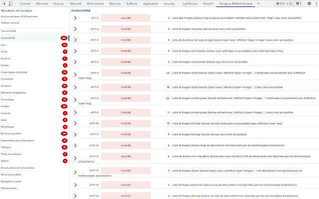 Tanaguru webext  from Chrome web store to be run with OffiDocs Chromium online