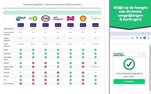 Tankpas Vergelijken SlimmerVergelijken.nl  from Chrome web store to be run with OffiDocs Chromium online