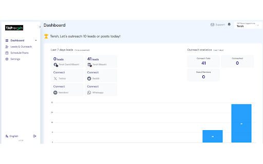 TAP Recon  from Chrome web store to be run with OffiDocs Chromium online