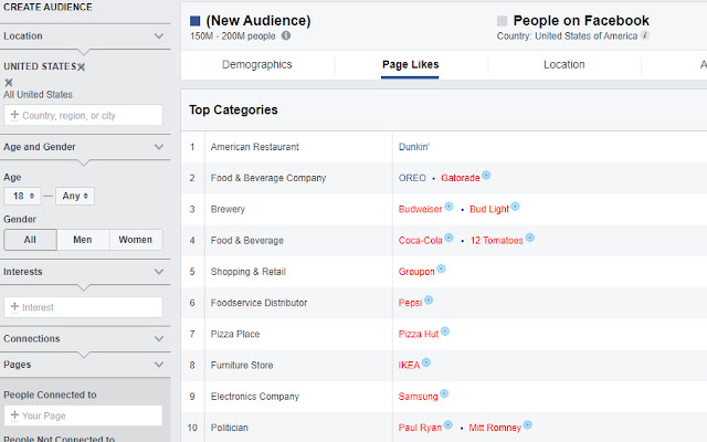 Target Up  from Chrome web store to be run with OffiDocs Chromium online