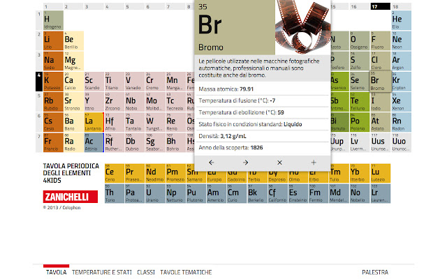 Tavola Periodica degli Elementi 4Kids  from Chrome web store to be run with OffiDocs Chromium online