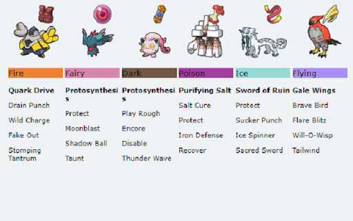 Teamsheet Graphic  from Chrome web store to be run with OffiDocs Chromium online