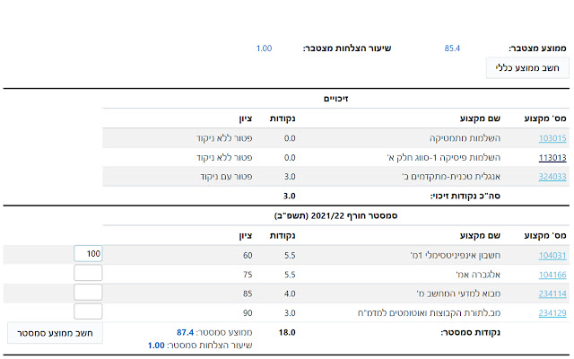Technion Grades Calculator  from Chrome web store to be run with OffiDocs Chromium online