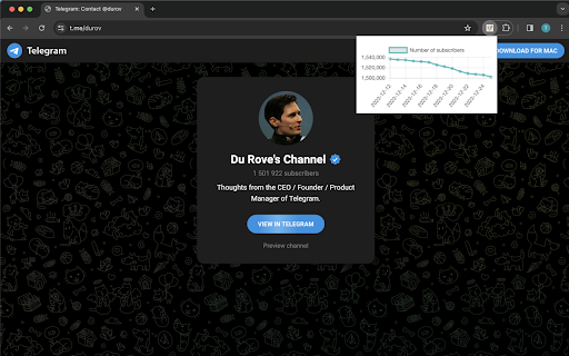 TeleStat Explorer  from Chrome web store to be run with OffiDocs Chromium online