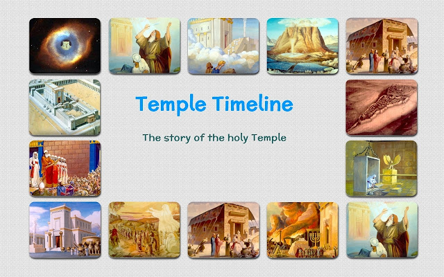 Temple Timeline de Chrome web store se ejecutará con OffiDocs Chromium en línea