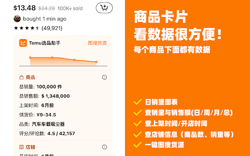 Temu选品助手 免费Temu选品与数据分析  from Chrome web store to be run with OffiDocs Chromium online