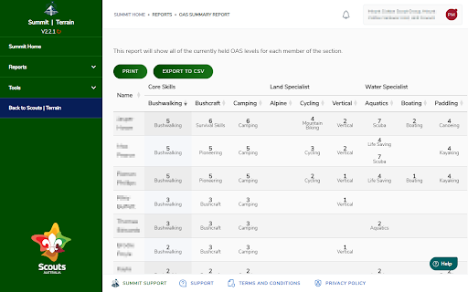 Terrain | Summit  from Chrome web store to be run with OffiDocs Chromium online