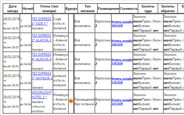 Test Extension  from Chrome web store to be run with OffiDocs Chromium online