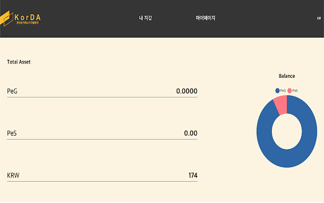 TestExtensionUploader  from Chrome web store to be run with OffiDocs Chromium online