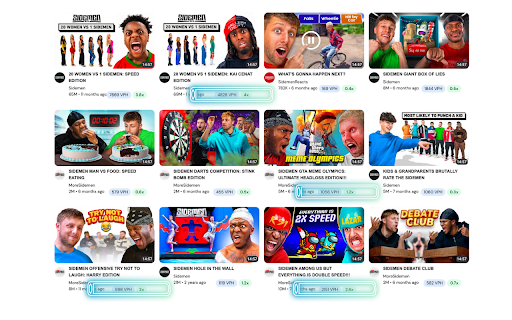 TestMyThumbnails  from Chrome web store to be run with OffiDocs Chromium online