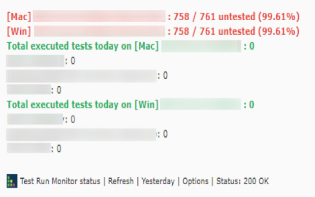 Test Run Monitor  from Chrome web store to be run with OffiDocs Chromium online