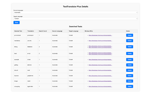 TextTranslator Double Click(Select) to Translate  from Chrome web store to be run with OffiDocs Chromium online