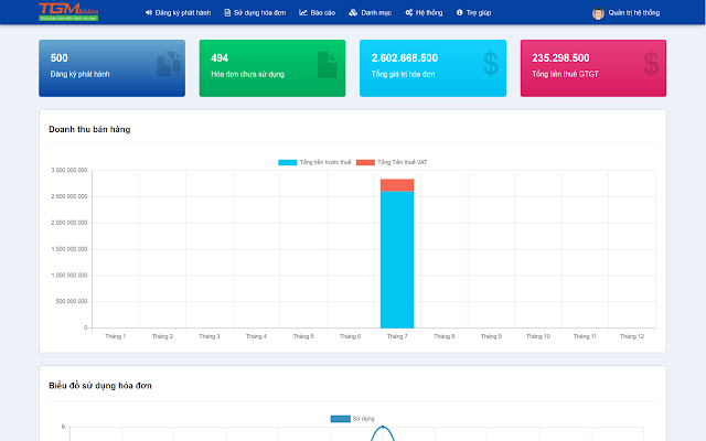 TGM Signing  from Chrome web store to be run with OffiDocs Chromium online