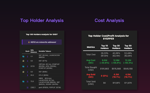THA Cat the simplest token analysis tool  from Chrome web store to be run with OffiDocs Chromium online