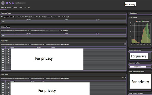 The Dark Theme for OTRS by V. Slugin  from Chrome web store to be run with OffiDocs Chromium online