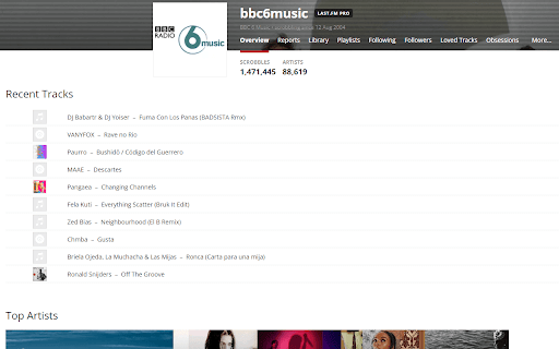The Last.fm Debloater  from Chrome web store to be run with OffiDocs Chromium online