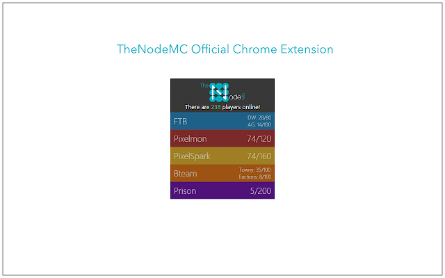 TheNodeMC  from Chrome web store to be run with OffiDocs Chromium online