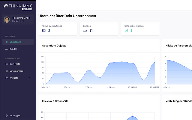 ThinkImmo Leads  from Chrome web store to be run with OffiDocs Chromium online