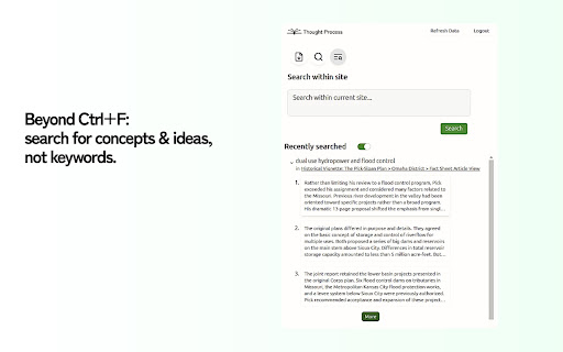 Thought Process  from Chrome web store to be run with OffiDocs Chromium online
