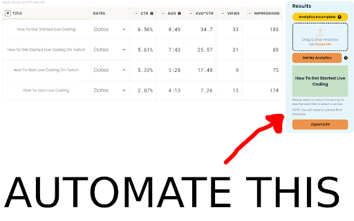 ThumbnailTest.com Analytics Processor  from Chrome web store to be run with OffiDocs Chromium online