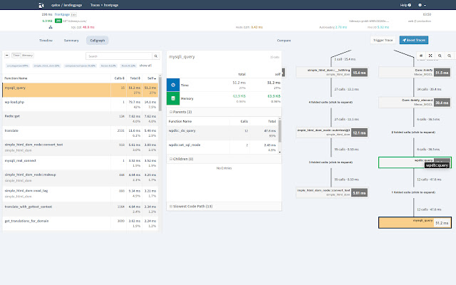 Tideways Profiler  from Chrome web store to be run with OffiDocs Chromium online