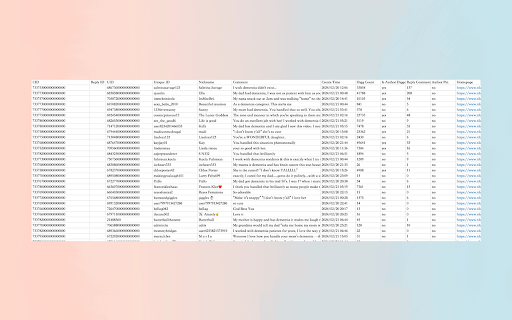 TikTok Comment Exporter  from Chrome web store to be run with OffiDocs Chromium online