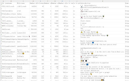 TikTok followers export to CSV tool  from Chrome web store to be run with OffiDocs Chromium online