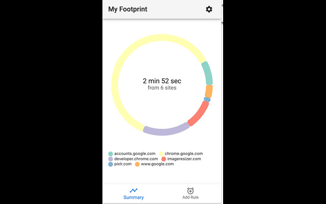 Time Analysis  Management Tool  from Chrome web store to be run with OffiDocs Chromium online