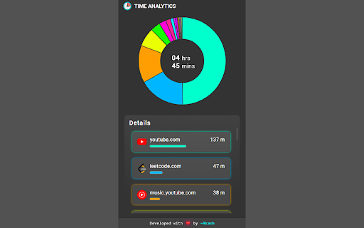 Time Analytics  from Chrome web store to be run with OffiDocs Chromium online