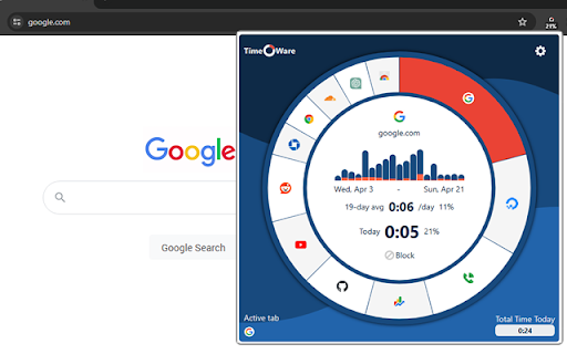 TimeOWare: Be aware  block!  from Chrome web store to be run with OffiDocs Chromium online