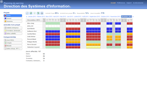 TimePerformance  from Chrome web store to be run with OffiDocs Chromium online