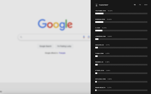 Timespent  from Chrome web store to be run with OffiDocs Chromium online